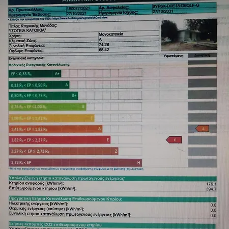 Gesyl House Feriehus Candia