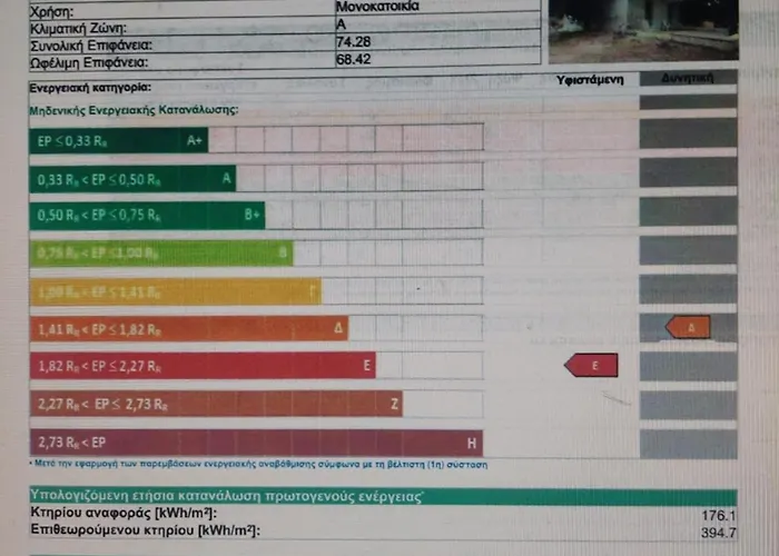 Gesyl House 펜션 캔디아